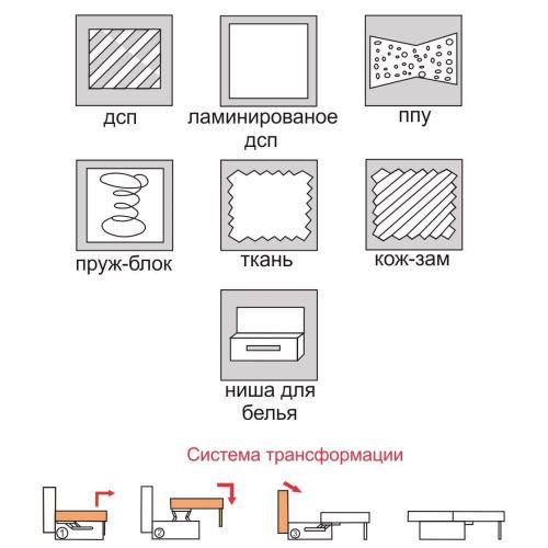 Диван Кларк Веста 